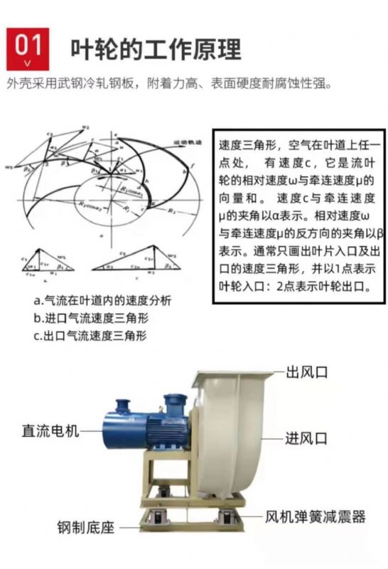 山東噴淋塔工業(yè)設(shè)備，廢氣處理水污染防治工程.jpg